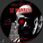 Filename=12_Monkeys_28199529.jpg
Filesize=632KiB
Dimensions=1500x1500
Date added=Apr 08, 2015 12_Monkeys_28199529.jpg