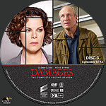 Filename=Damages-S2D3.jpg
Filesize=1175KiB
Dimensions=1500x1500
Date added=Apr 07, 2015 Damages-S2D3.jpg