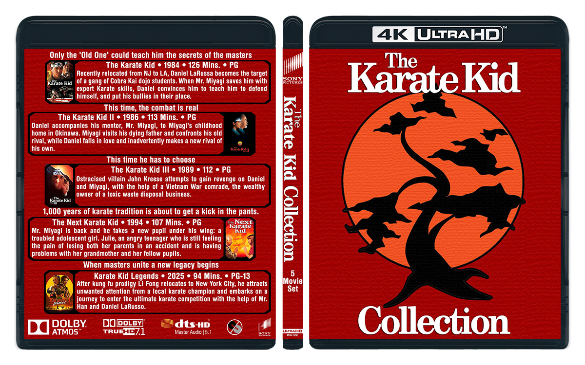 Karate Kid Collection, The 4KC 1984-2025 Preview.png